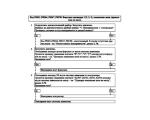 Р0261 (Р0264, Р0267, Р0270) – диагностическая карта кода неисправности ЭСУД ЕВРО-4 МЕ17.9.7 LADA PRIORA, LADA KALINA, LADA 4×4.