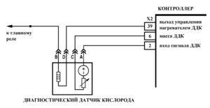 Р0037 – диагностическая карта кода неисправности ЭСУД ЕВРО-4 МЕ17.9.7 LADA PRIORA, LADA KALINA, LADA 4×4.