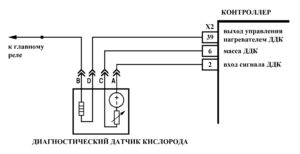 Р0141 – диагностическая карта кода неисправности ЭСУД ЕВРО-4 МЕ17.9.7 LADA PRIORA, LADA KALINA, LADA 4×4.