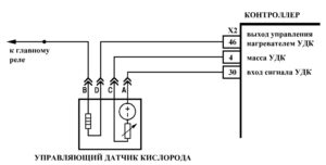 Р0031 – диагностическая карта кода неисправности ЭСУД ЕВРО-4 МЕ17.9.7 LADA PRIORA, LADA KALINA, LADA 4×4.