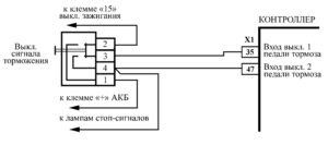 Р0504 – диагностическая карта кода неисправности ЭСУД ЕВРО-4 МЕ17.9.7 LADA PRIORA, LADA KALINA, LADA 4×4.