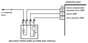 Р0138 – диагностическая карта кода неисправности ЭСУД ЕВРО-4 МЕ17.9.7 LADA PRIORA, LADA KALINA, LADA 4×4.