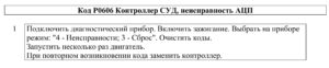 Р0606 – диагностическая карта кода неисправности ЭСУД ЕВРО-4 МЕ17.9.7 LADA PRIORA, LADA KALINA, LADA 4×4.