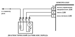 Р0036 – диагностическая карта кода неисправности ЭСУД ЕВРО-4 МЕ17.9.7 LADA PRIORA, LADA KALINA, LADA 4×4.