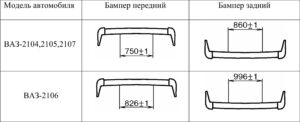 Снятие и установка деталей ВАЗ 2104-2107.