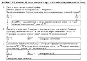 Р0037 – диагностическая карта кода неисправности ЭСУД ЕВРО-4 МЕ17.9.7 LADA PRIORA, LADA KALINA, LADA 4×4.