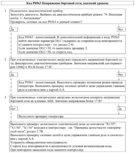 Р0563 – диагностическая карта кода неисправности ЭСУД ЕВРО-4 МЕ17.9.7 LADA PRIORA, LADA KALINA, LADA 4×4.