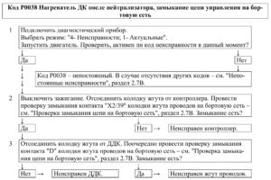 Р0038 – диагностическая карта кода неисправности ЭСУД ЕВРО-4 МЕ17.9.7 LADA PRIORA, LADA KALINA, LADA 4×4.