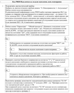 Р0830 – диагностическая карта кода неисправности ЭСУД ЕВРО-4 МЕ17.9.7 LADA PRIORA, LADA KALINA, LADA 4×4.
