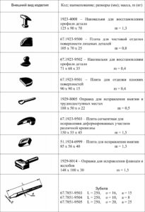 Общие вопросы ремонта кузовов ВАЗ.