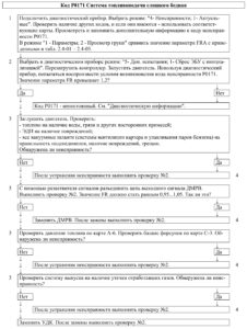 Р0171 – диагностическая карта кода неисправности ЭСУД ЕВРО-4 МЕ17.9.7 LADA PRIORA, LADA KALINA, LADA 4×4.