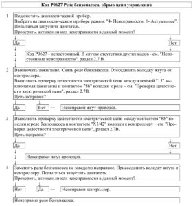 Р0627 – диагностическая карта кода неисправности ЭСУД ЕВРО-4 МЕ17.9.7 LADA PRIORA, LADA KALINA, LADA 4×4.