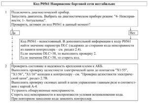 Р0561 – диагностическая карта кода неисправности ЭСУД ЕВРО-4 МЕ17.9.7 LADA PRIORA, LADA KALINA, LADA 4×4.