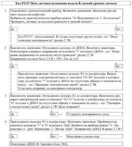 Р2127 – диагностическая карта кода неисправности ЭСУД ЕВРО-4 МЕ17.9.7 LADA PRIORA, LADA KALINA, LADA 4×4.