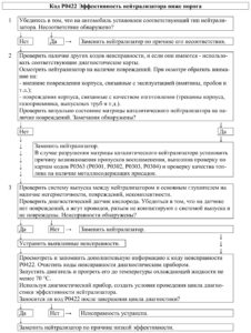 Р0422 – диагностическая карта кода неисправности ЭСУД ЕВРО-4 МЕ17.9.7 LADA PRIORA, LADA KALINA, LADA 4×4.
