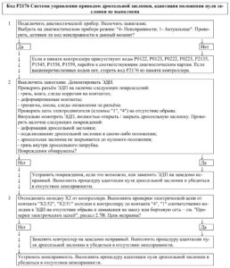 Р2176 – диагностическая карта кода неисправности ЭСУД ЕВРО-4 МЕ17.9.7 LADA PRIORA, LADA KALINA, LADA 4×4.