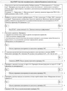 Р2187 – диагностическая карта кода неисправности ЭСУД ЕВРО-4 МЕ17.9.7 LADA PRIORA, LADA KALINA, LADA 4×4.