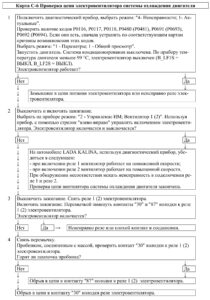 Диагностические карты ЭСУД ЕВРО-4 МЕ17.9.7 LADA PRIORA, LADA KALINA, LADA 4×4.
