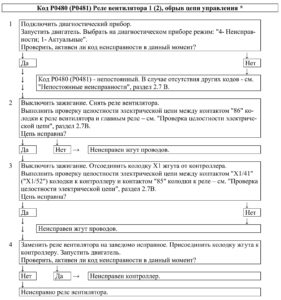 Р0480 (Р0481) – диагностическая карта кода неисправности ЭСУД ЕВРО-4 МЕ17.9.7 LADA PRIORA, LADA KALINA, LADA 4×4.