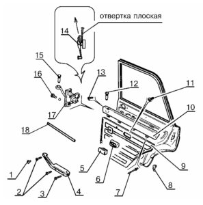 Снятие и установка деталей ВАЗ 2104-2107.