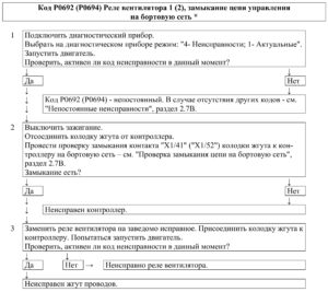 Р0692 (Р0694) – диагностическая карта кода неисправности ЭСУД ЕВРО-4 МЕ17.9.7 LADA PRIORA, LADA KALINA, LADA 4×4.