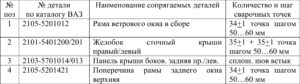 Замена кузовных деталей автомобилей ВАЗ 2104-2107.