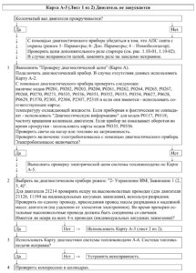 Диагностические карты ЭСУД ЕВРО-4 МЕ17.9.7 LADA PRIORA, LADA KALINA, LADA 4×4.