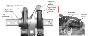 Регулировка клапанов FAW.