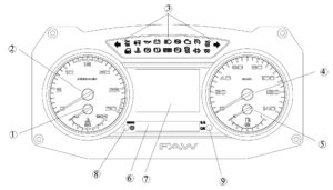Контрольные лампы и индикаторы FAW J6P.