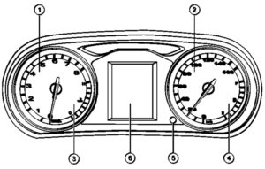 Контрольные лампы и индикаторы Sollers Argo.
