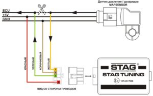 STAG TUNING. Инструкция по подключению и программированию модуля.
