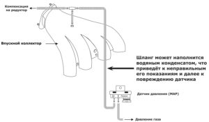 Digitronic MP32 – инструкция по установке.
