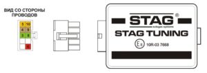 STAG TUNING. Инструкция по подключению и программированию модуля.