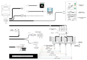 Digitronic MP32 – инструкция по установке.