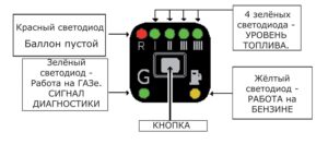 Digitronic MP32 – инструкция по установке.