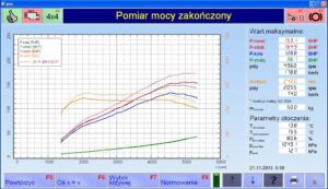 STAG TUNING. Инструкция по подключению и программированию модуля.