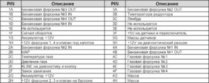 Poletron – подключение и программирование контроллера.