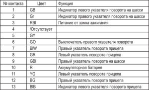 Схемы JAC N350.