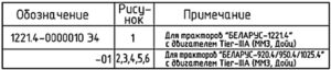 Схемы Беларус-1221.